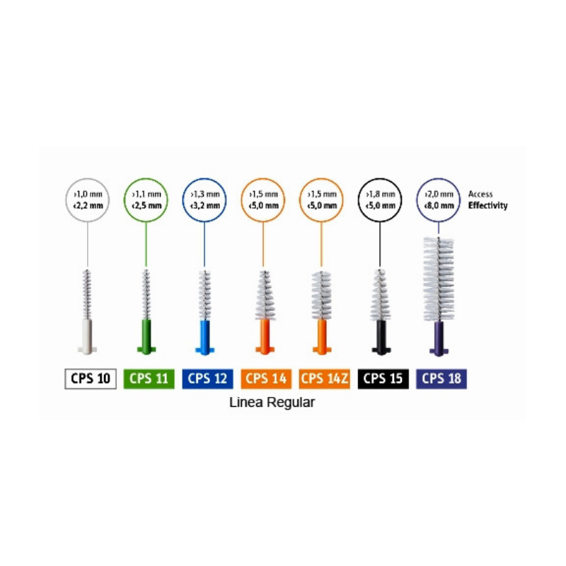 Curaprox Plus CPS Prime 5 Scovolini Interdentali + Manico Spazzolini