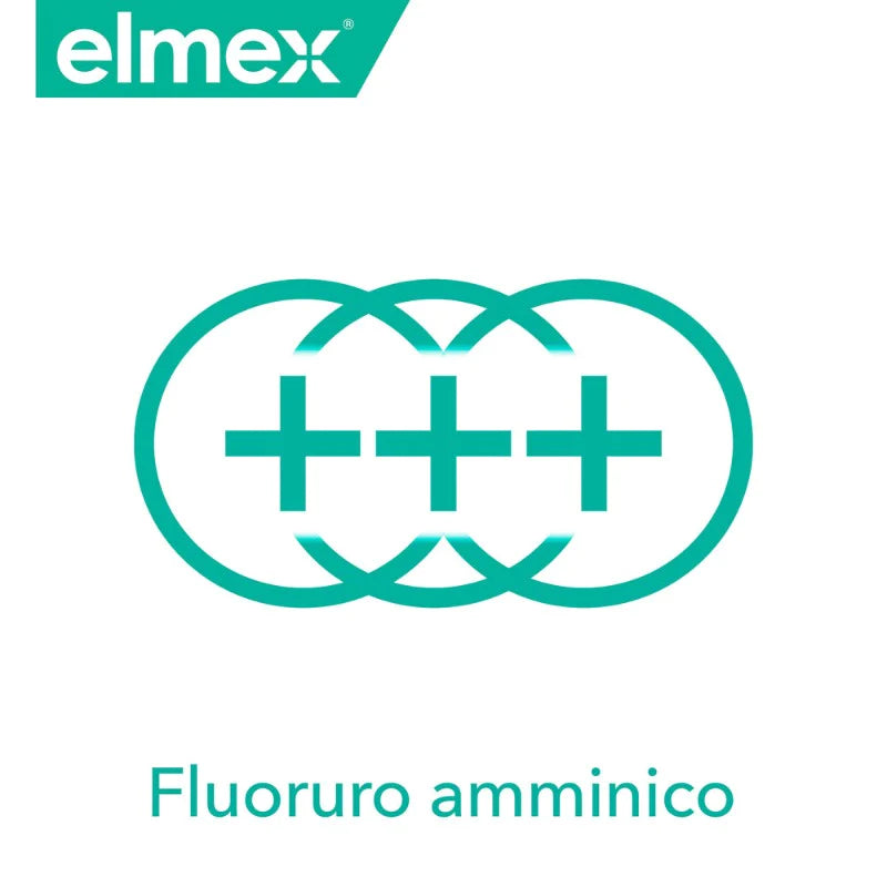 Elmex Sensitive Bouthwash 400 ml