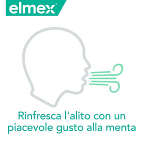 Elmex wrażliwy na płukanie jamy ustnej 400 ml